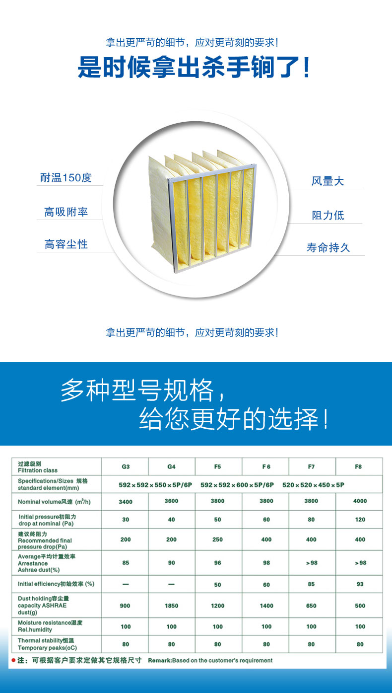 玻纖袋式空氣過濾器來源于捷霖creativece.com